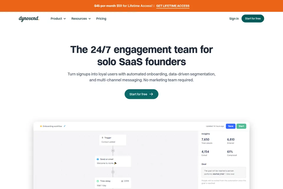 Aperçu de la landing page