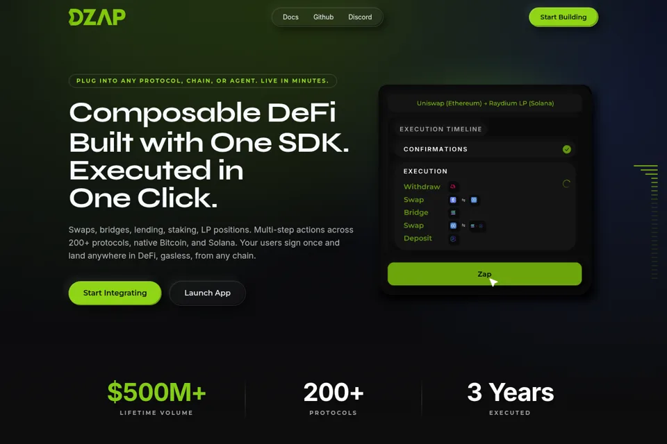 Landing page preview
