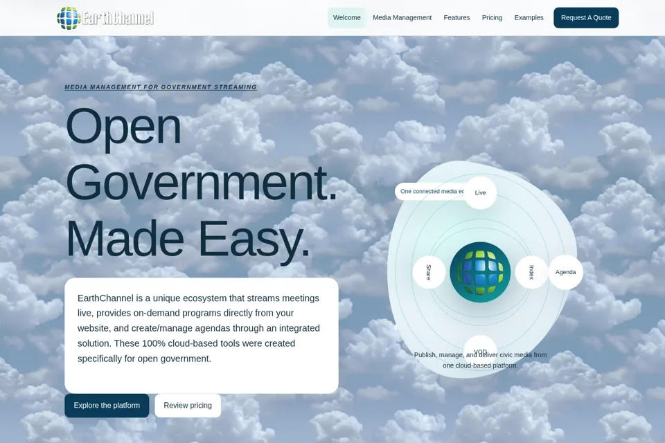 Aperçu de la landing page