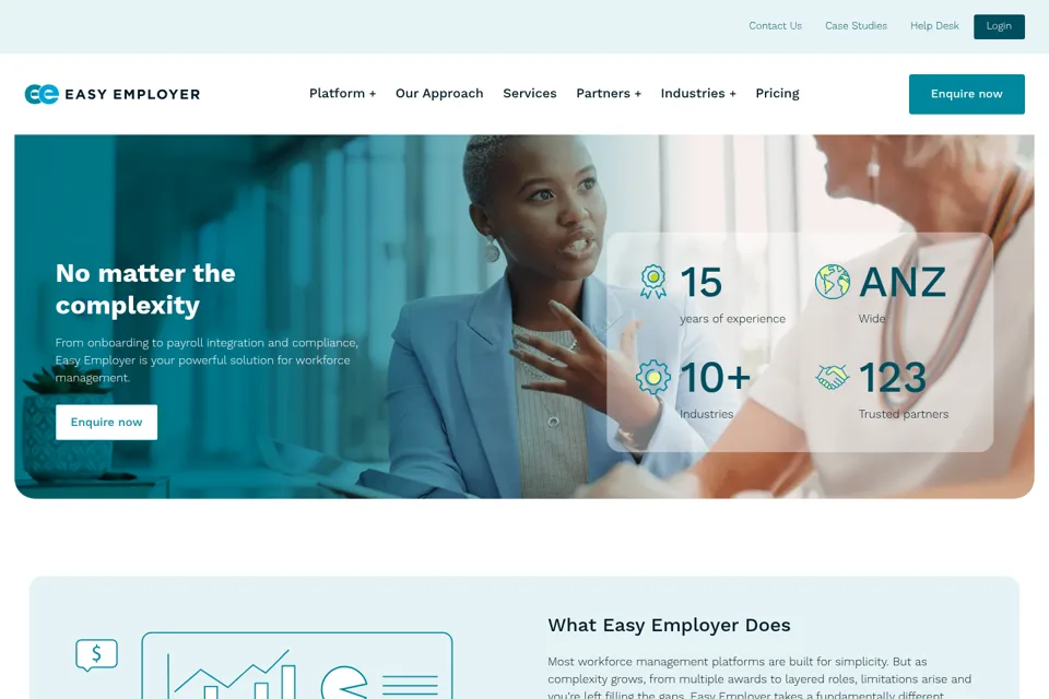 Aperçu de la landing page