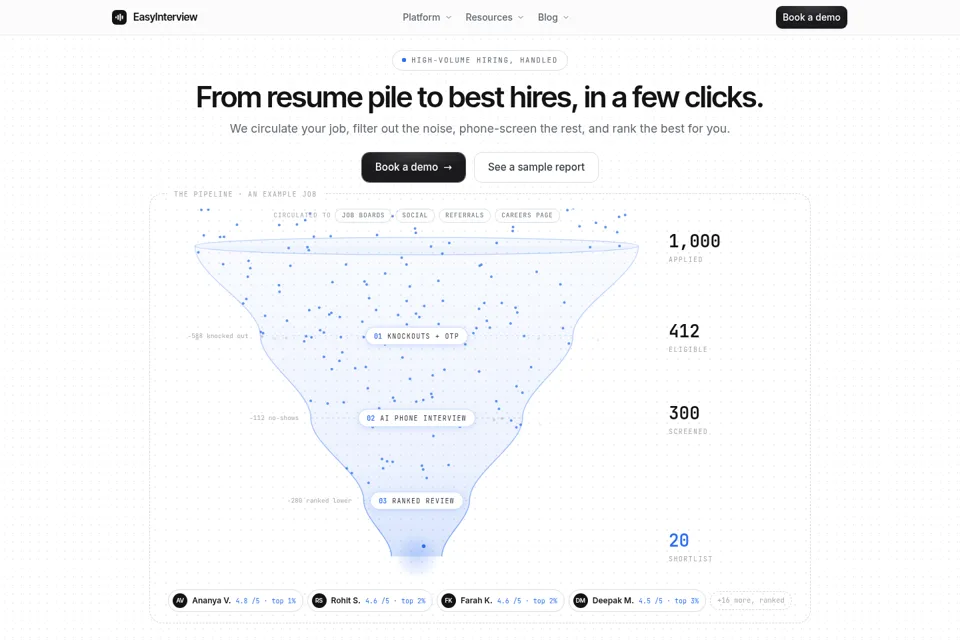 Aperçu de la landing page