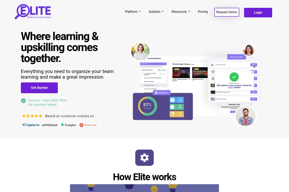 Aperçu de la landing page