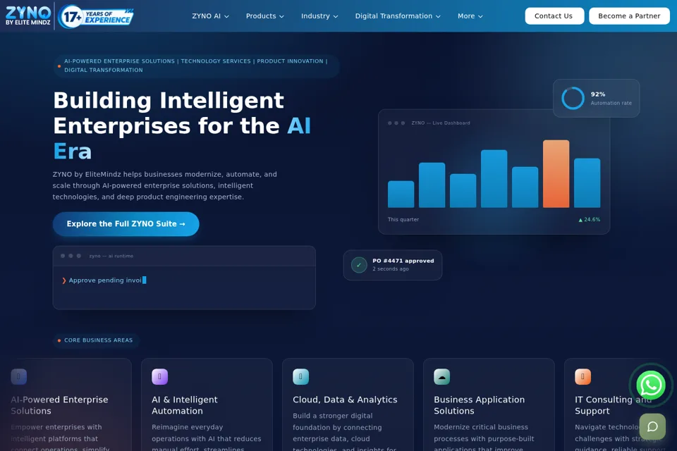 Aperçu de la landing page