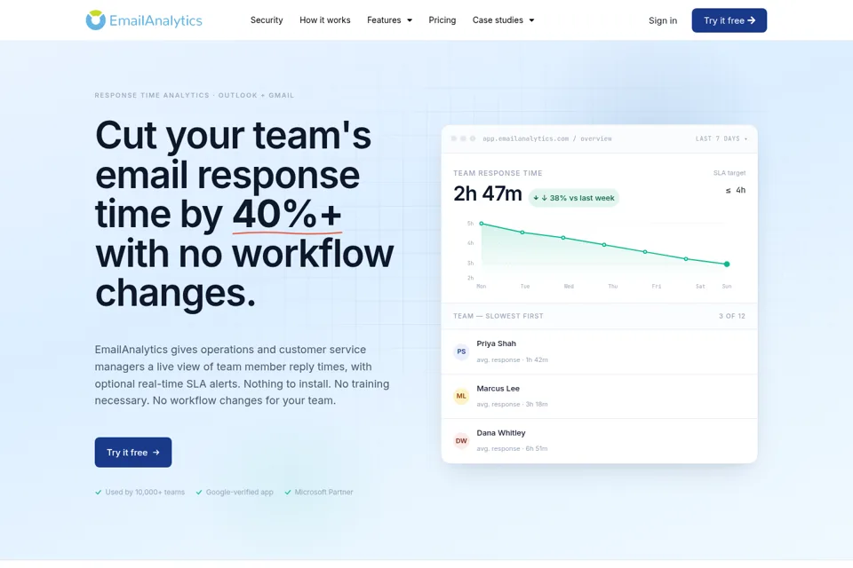 Aperçu de la landing page