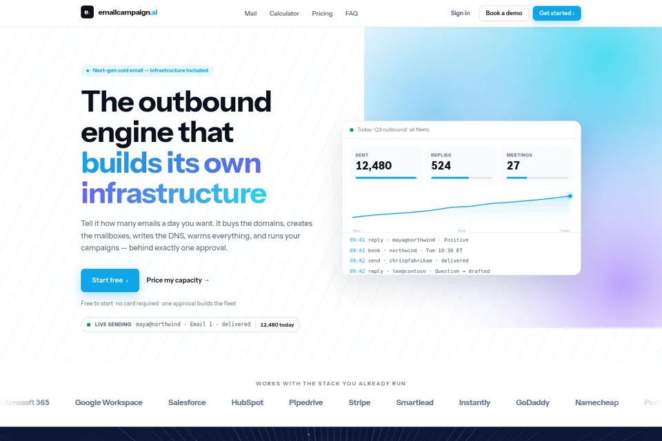 Aperçu de la landing page