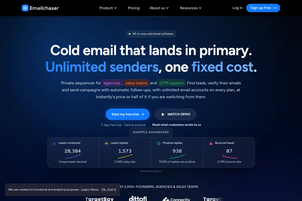 Landing page preview
