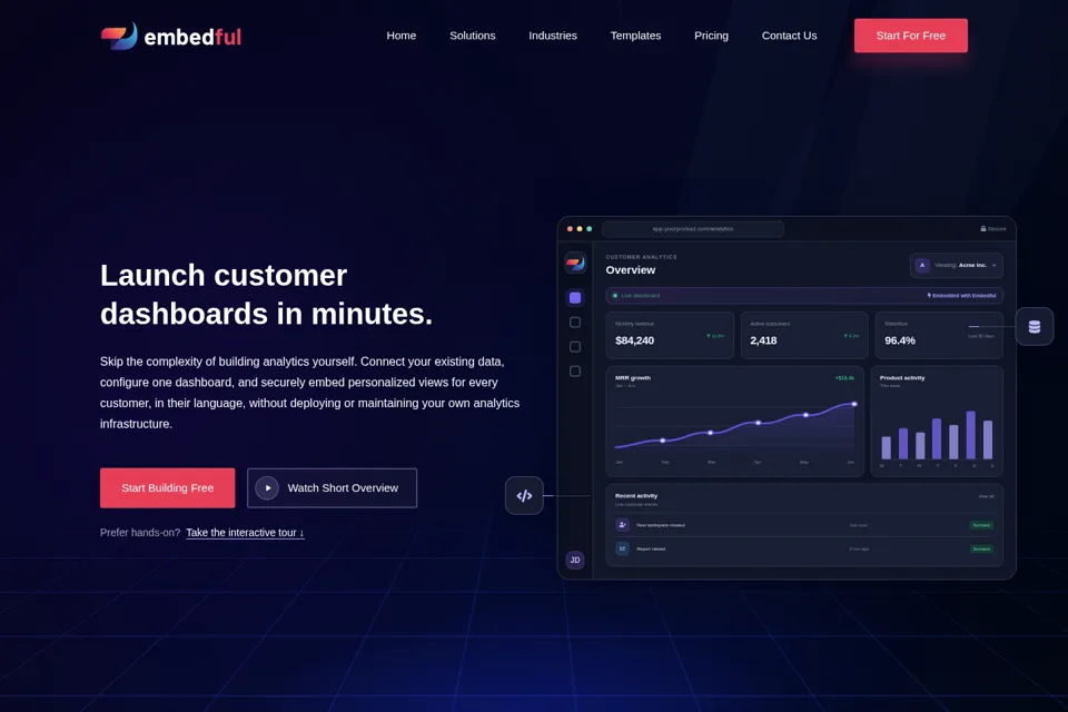 Aperçu de la landing page