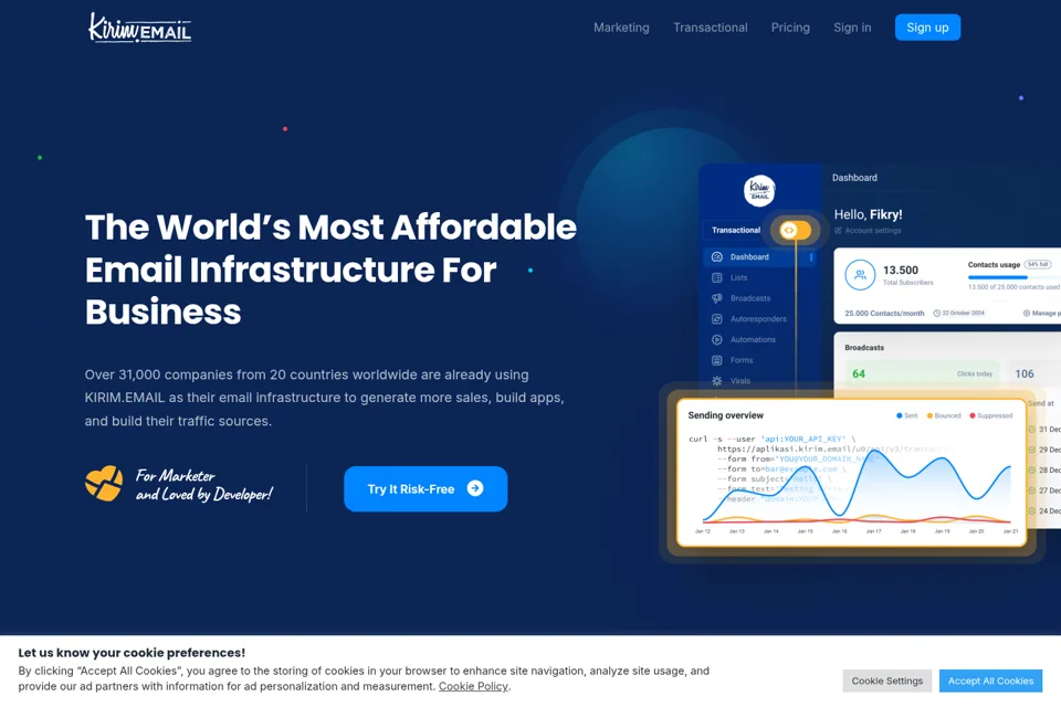 Aperçu de la landing page