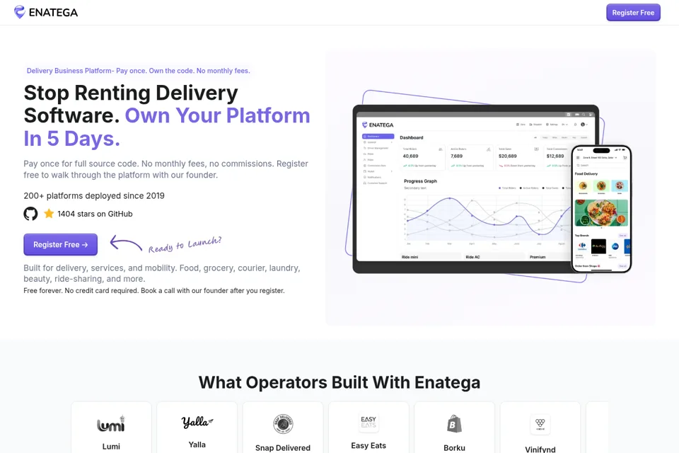Aperçu de la landing page