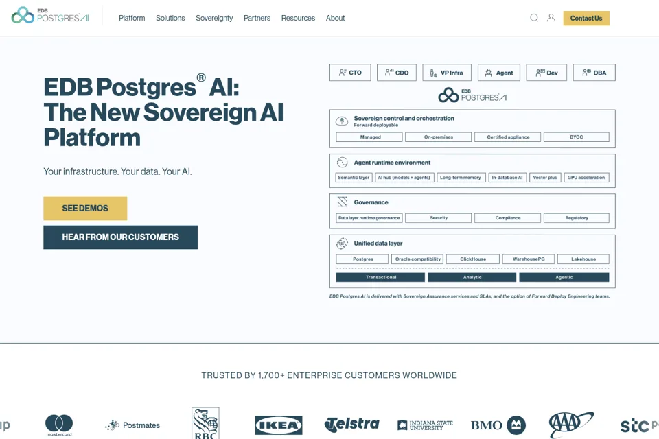 Landing page preview