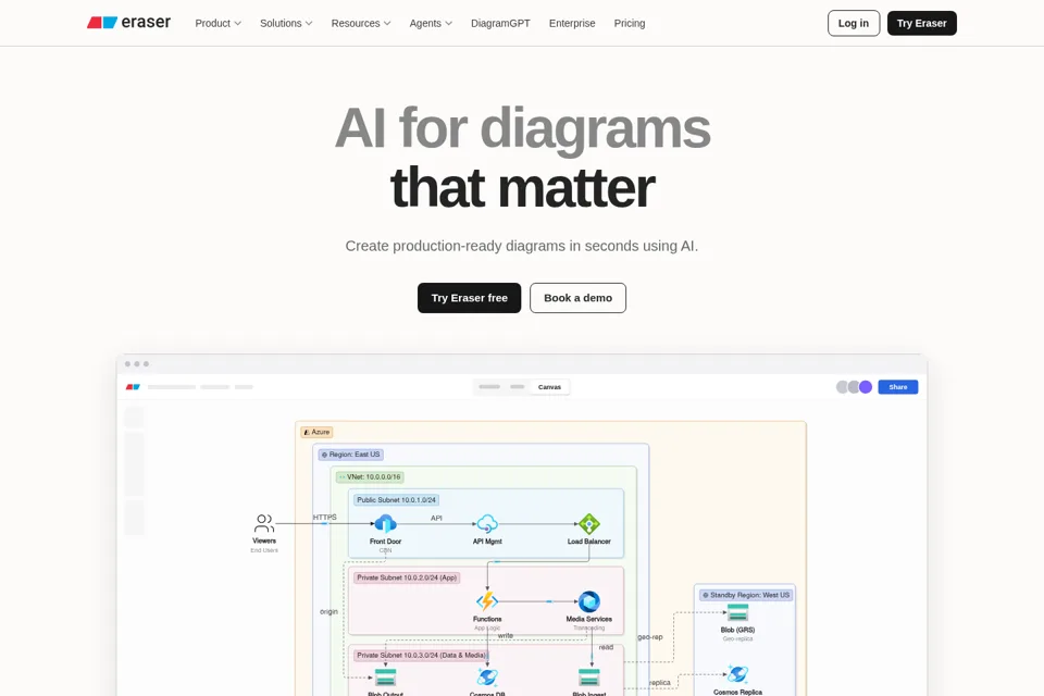 Landing page preview