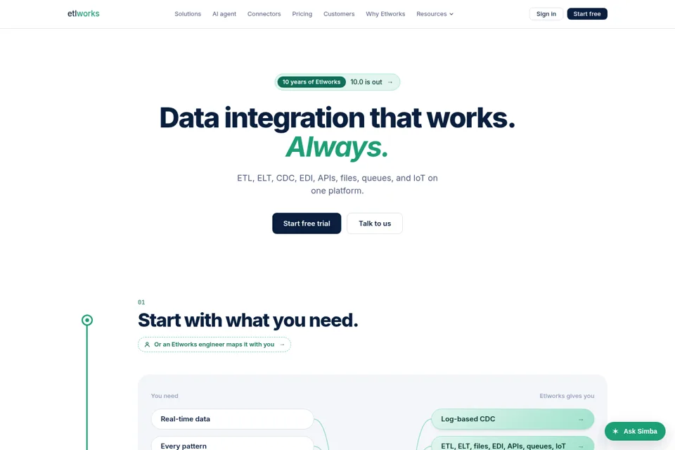 Landing page preview