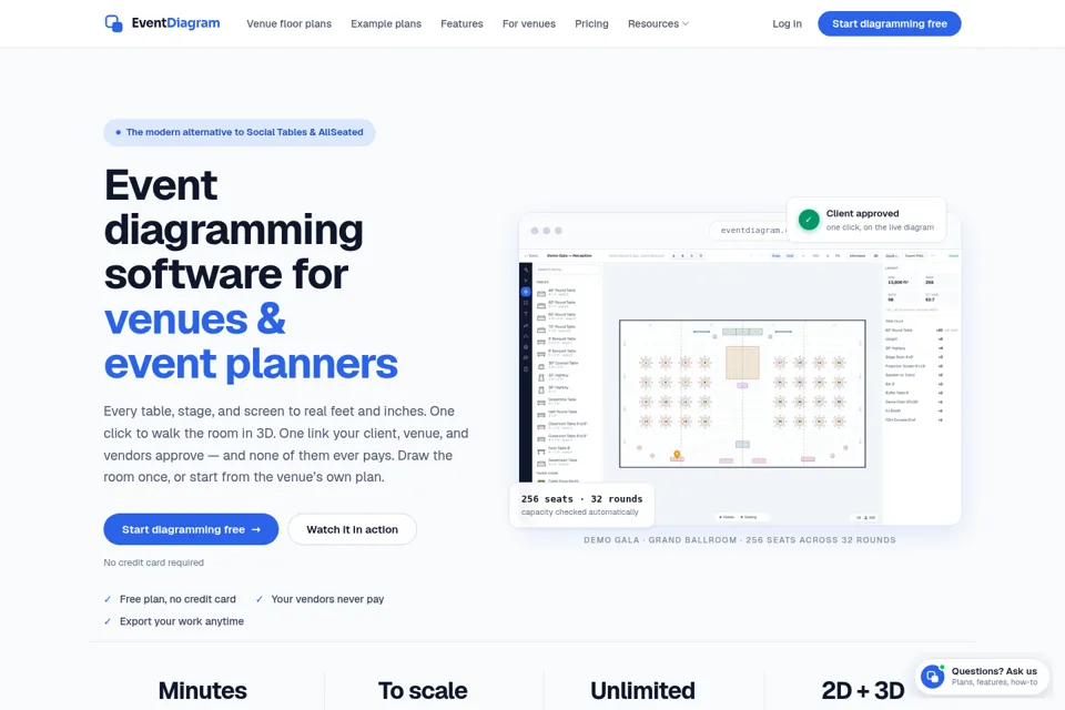 Aperçu de la landing page