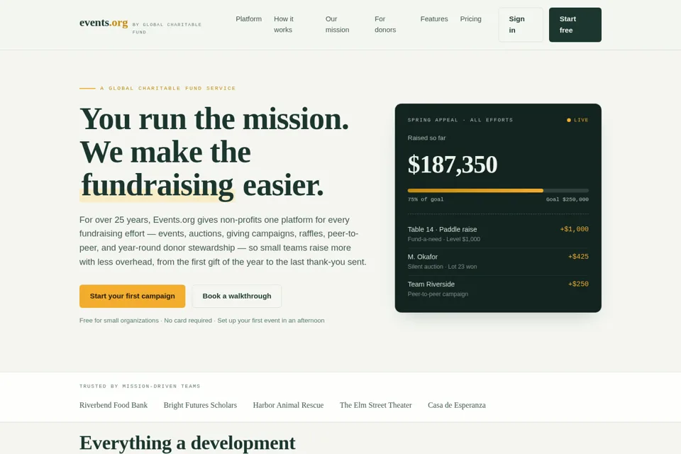 Landing page preview