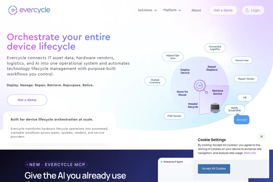Aperçu de la landing page