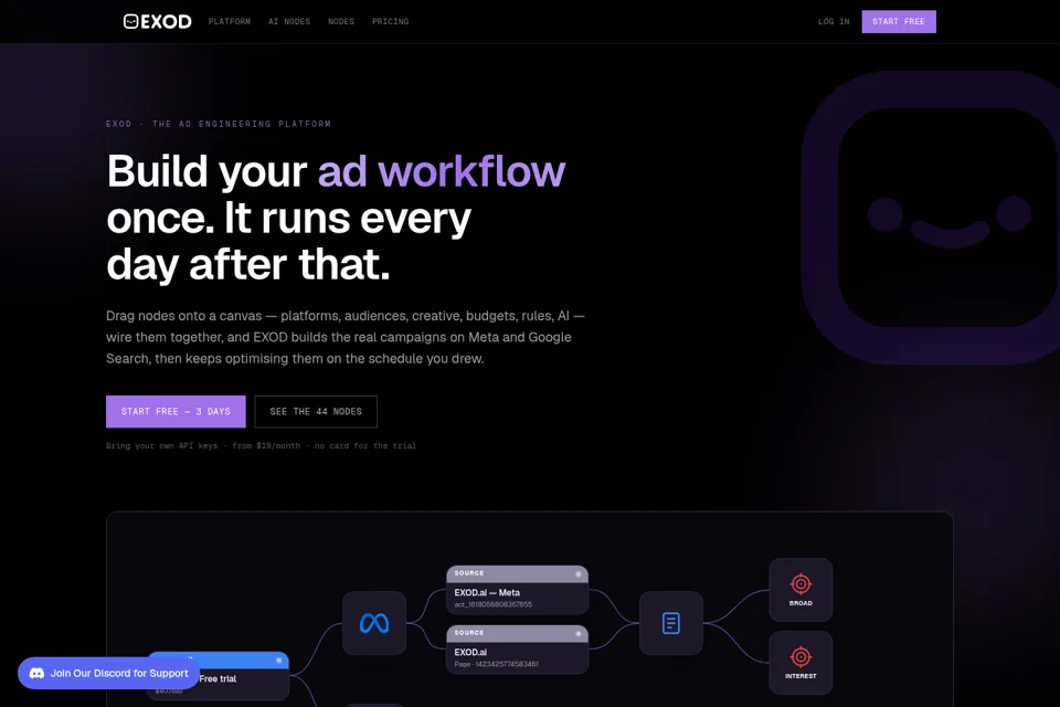 Aperçu de la landing page