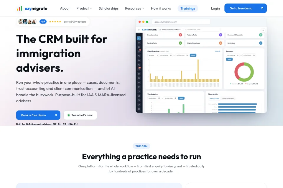 Landing page preview