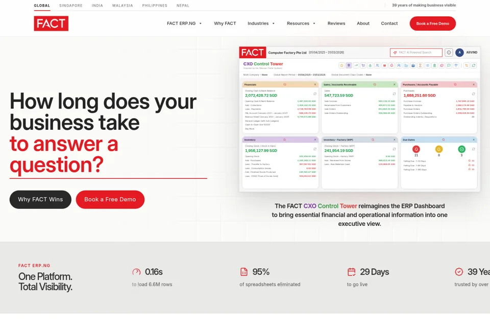 Landing page preview