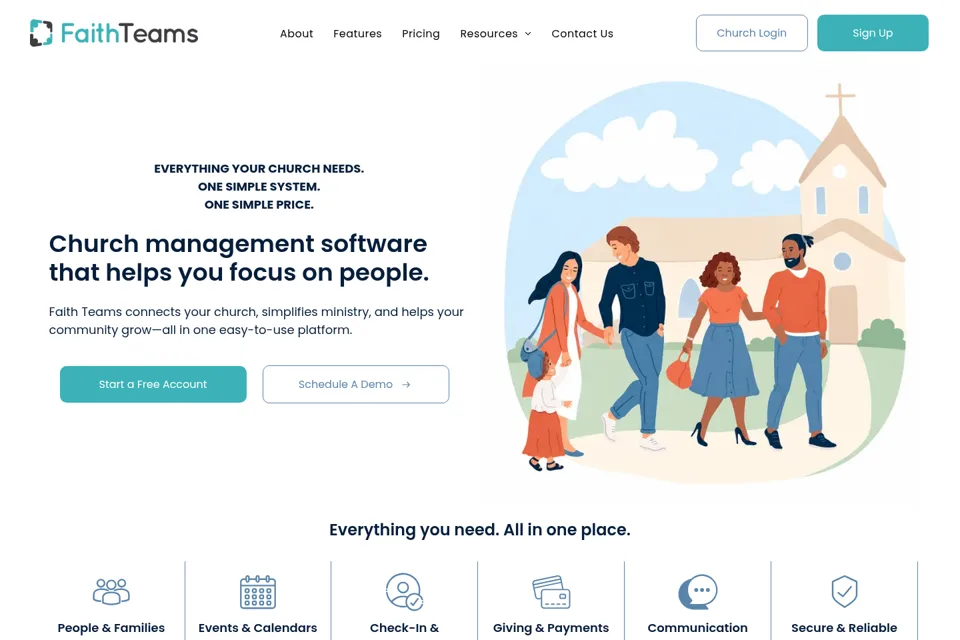 Aperçu de la landing page