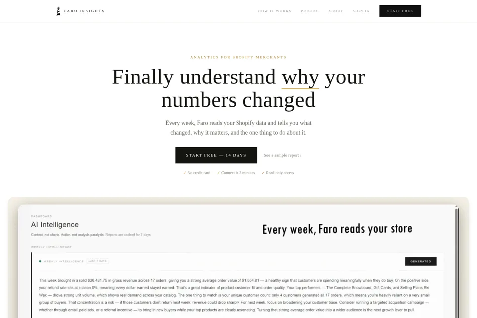 Landing page preview