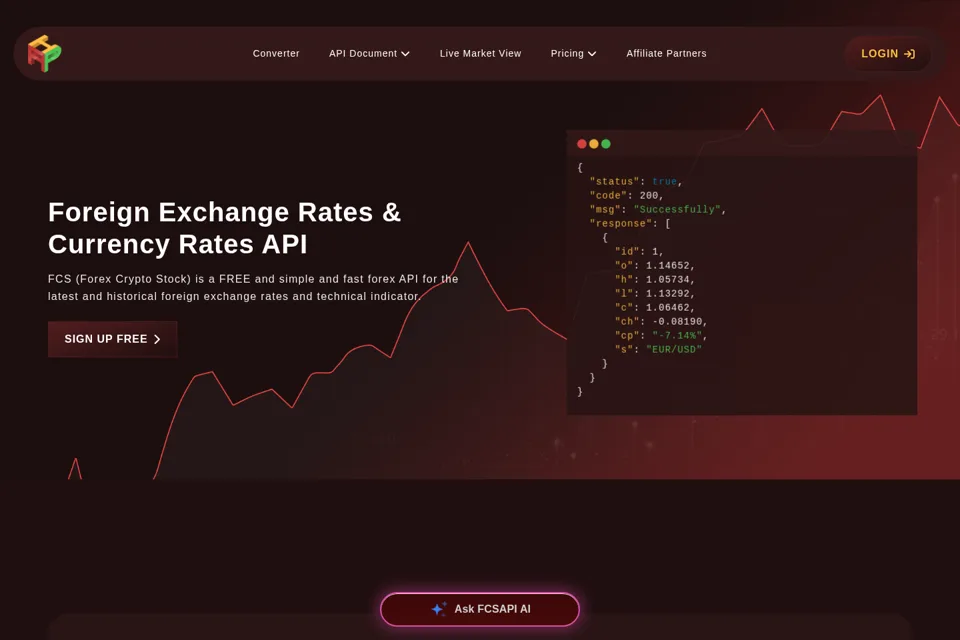 Landing page preview