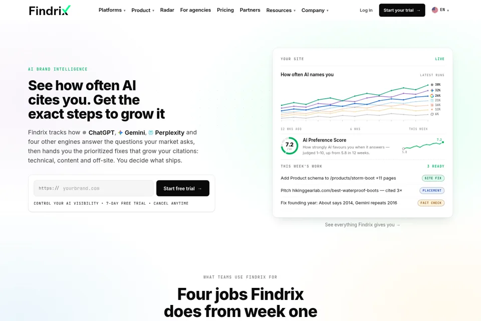 Aperçu de la landing page
