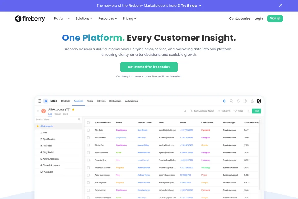 Aperçu de la landing page