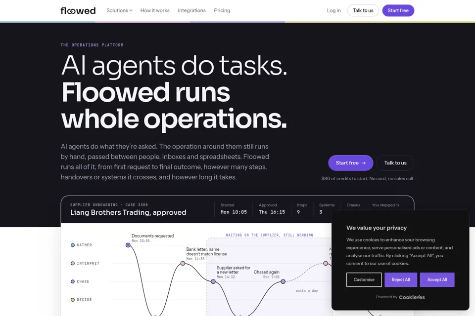Landing page preview