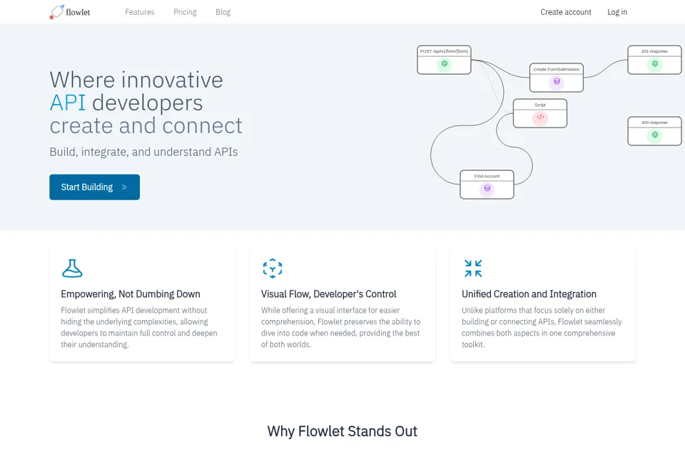 Landing page preview