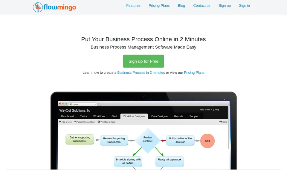 Aperçu de la landing page