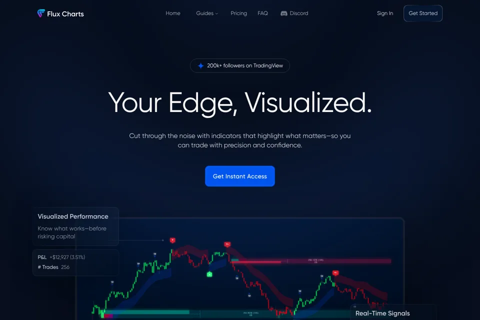 Landing page preview