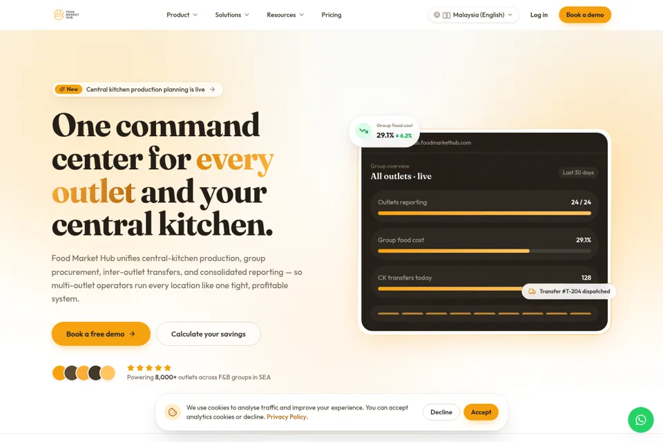 Landing page preview
