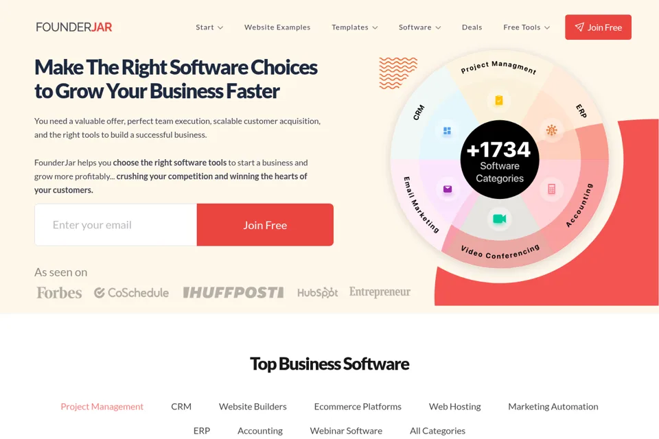 Aperçu de la landing page