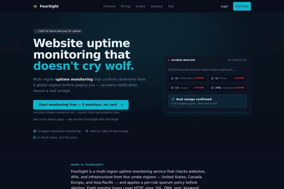 Landing page preview