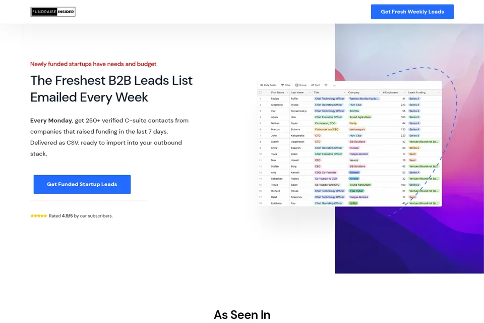 Aperçu de la landing page