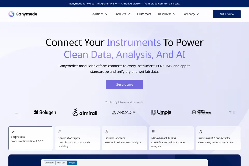 Aperçu de la landing page