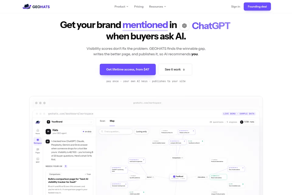 Aperçu de la landing page
