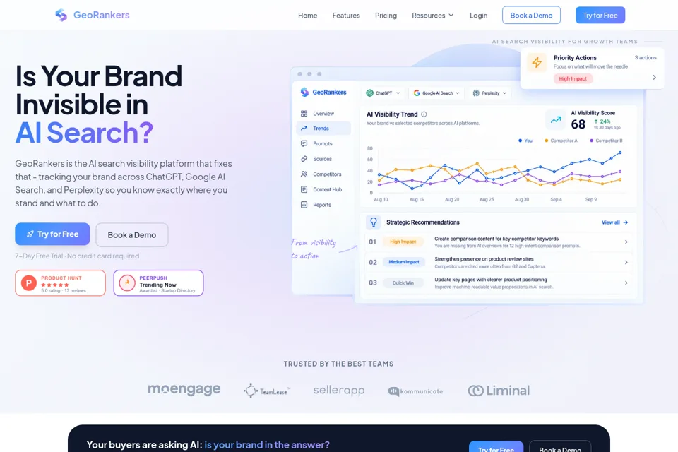 Aperçu de la landing page