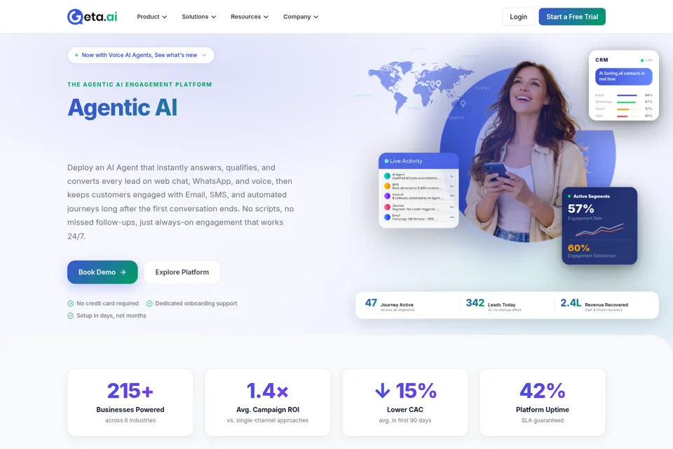 Aperçu de la landing page