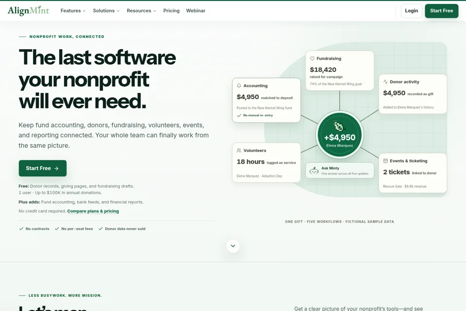 Landing page preview