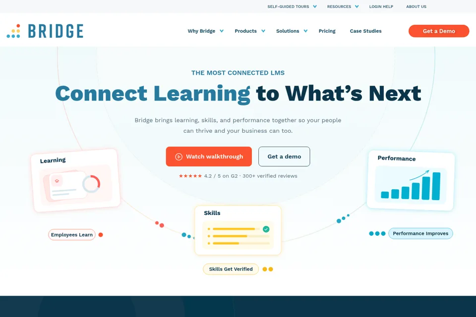 Landing page preview