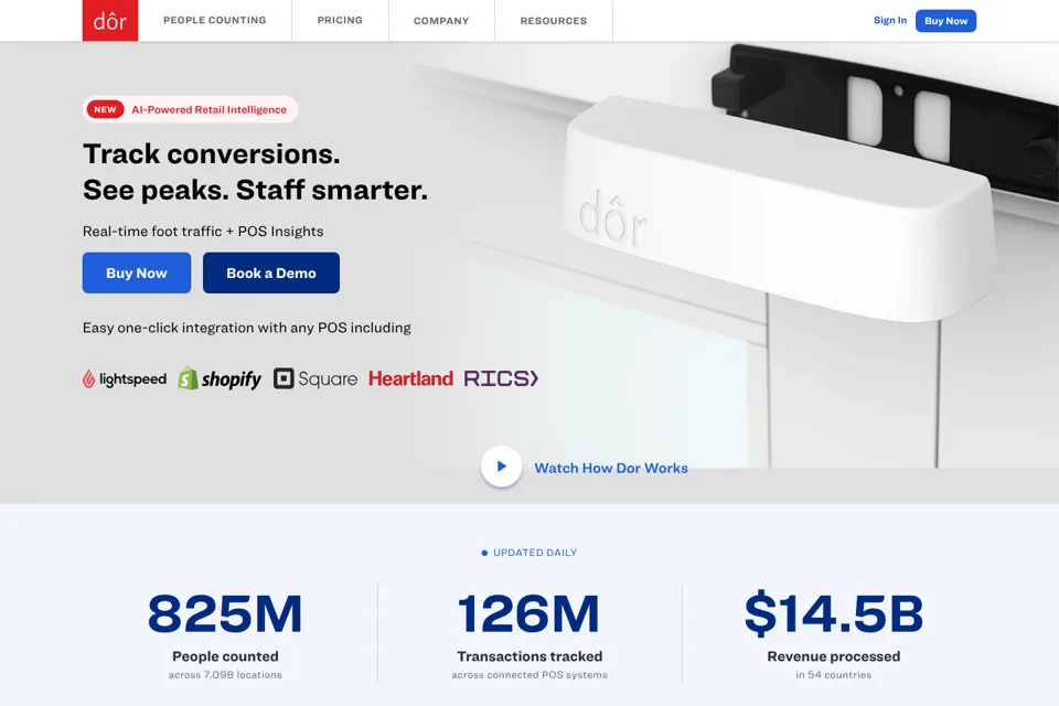 Aperçu de la landing page