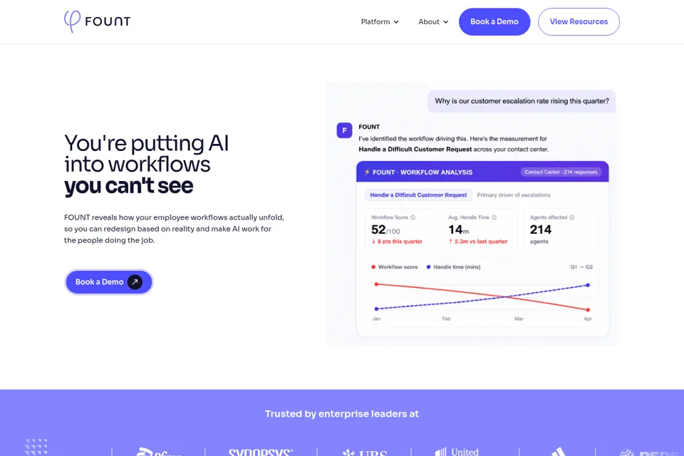 Landing page preview