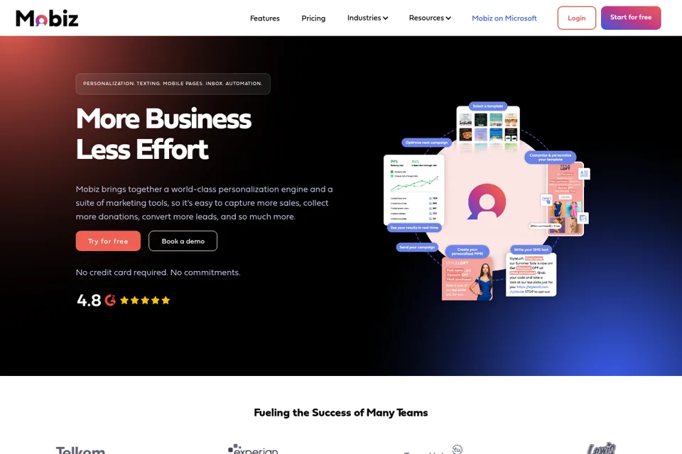 Aperçu de la landing page