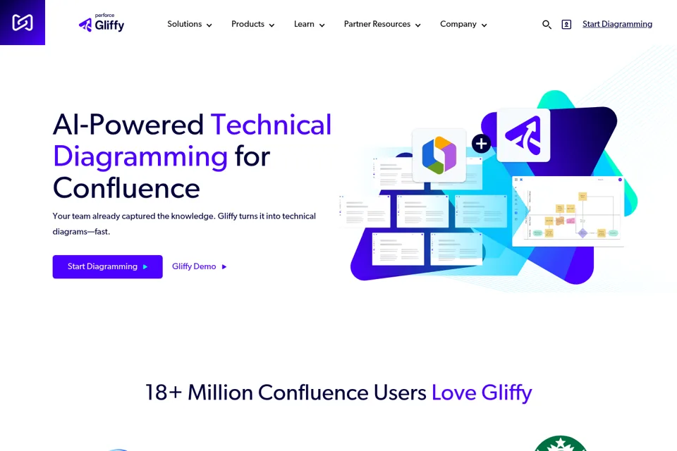 Landing page preview