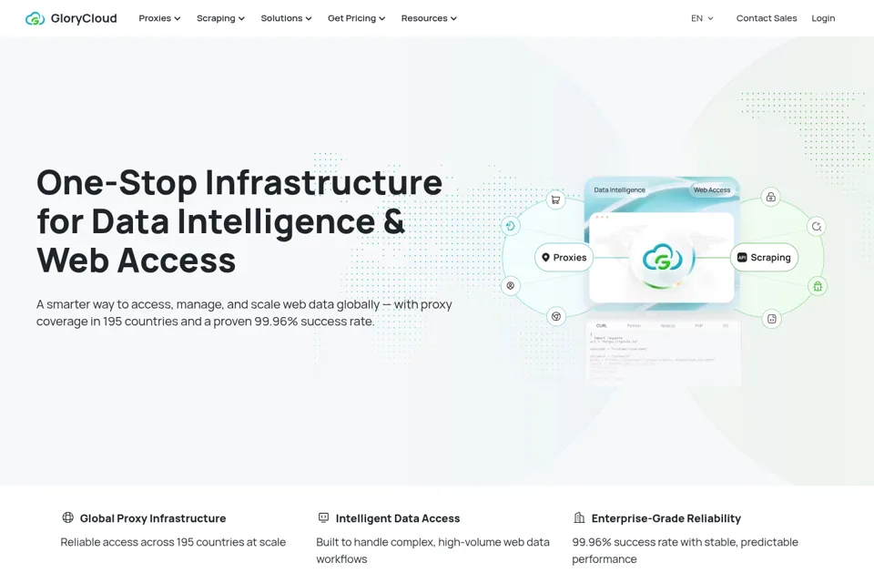 Landing page preview