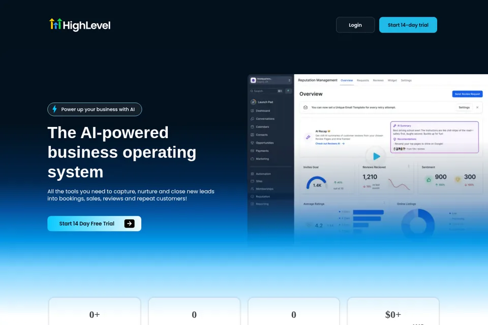 Aperçu de la landing page