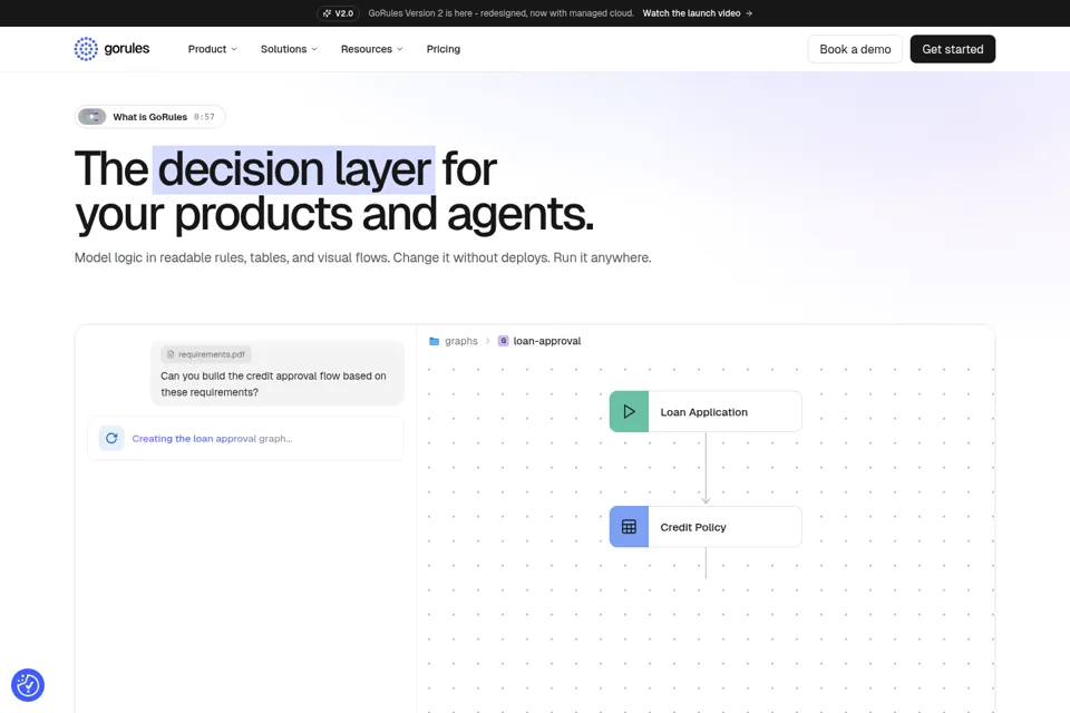 Aperçu de la landing page