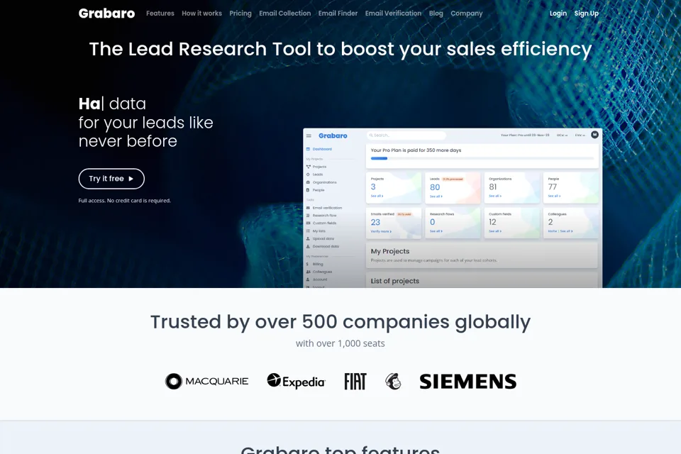 Aperçu de la landing page