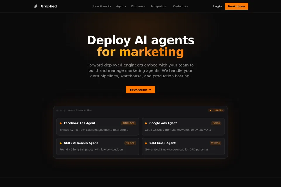 Aperçu de la landing page